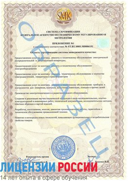 Образец сертификата соответствия (приложение) Николаевск-на-Амуре Сертификат ISO 50001